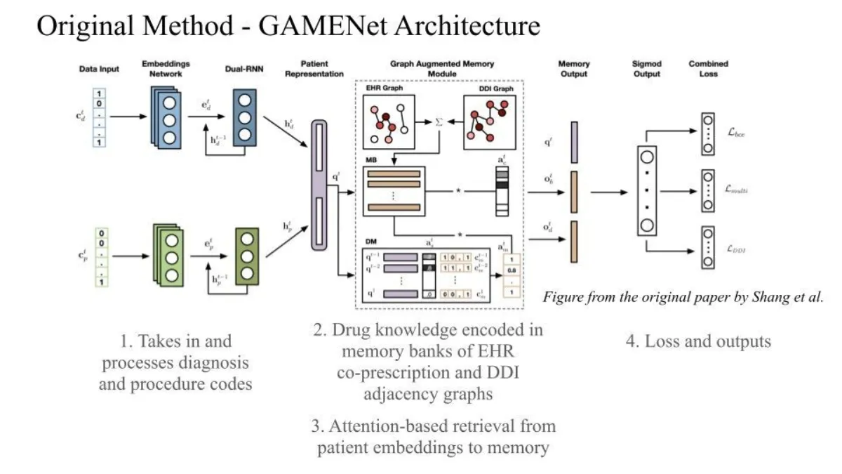 Slide 1